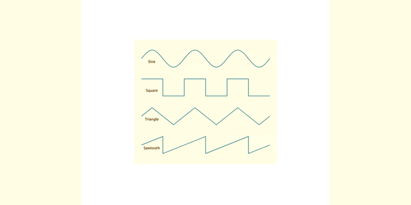 Function Generator